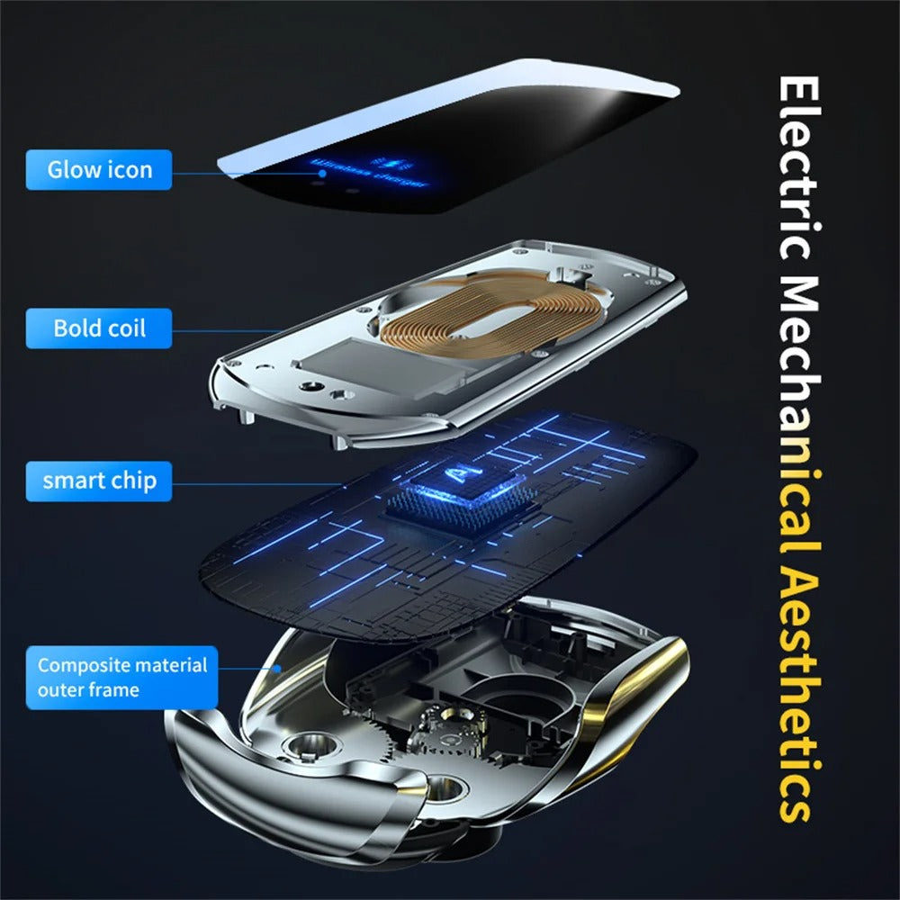 حامل هاتف للسيارة مع شاحن لاسلكي ذكي – دوران 360° ومستشعر تلقائي / Support de Téléphone Voiture avec Chargeur Sans Fil Intelligent – Rotation 360°